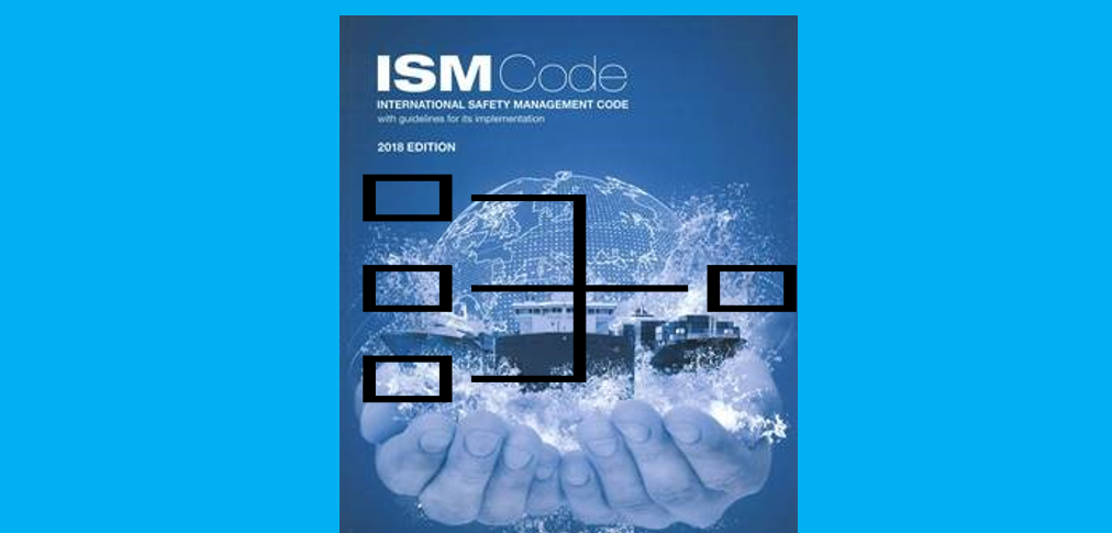 Understanding ISM
