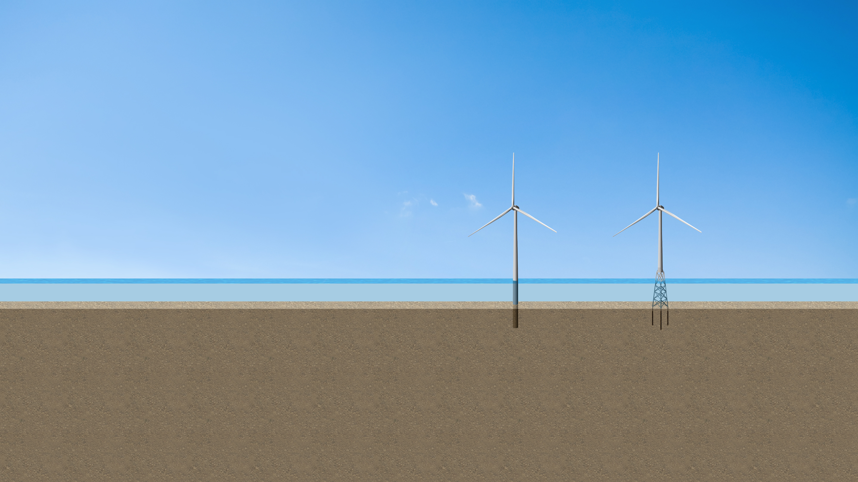 Bladed for fixed offshore wind - wind turbine design software
