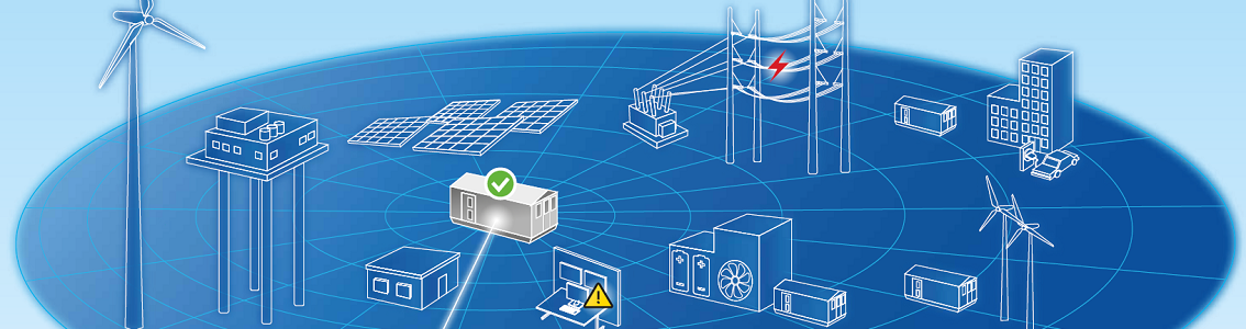 Hardware-in-the-loop