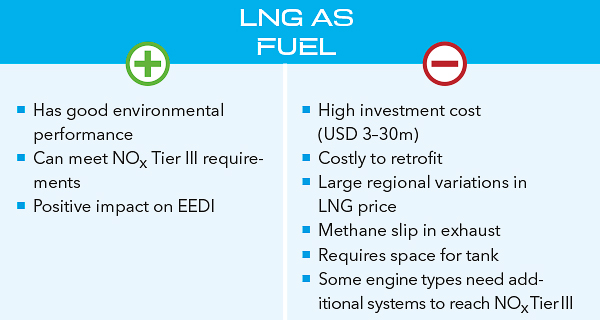 LNG as fuel Gloabla Sulphur Cap 2020 DNV GL