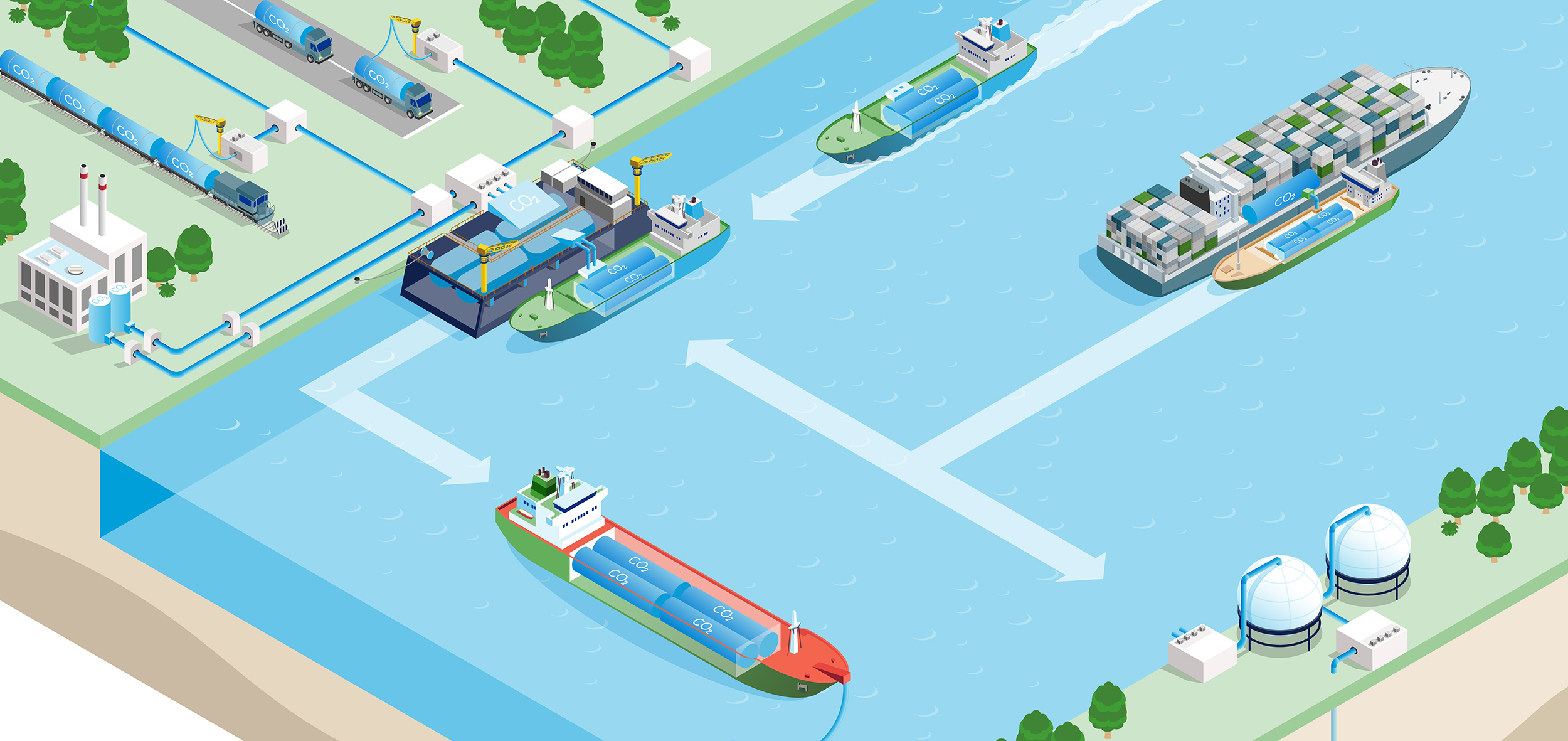 The potential of onboard carbon capture in shipping