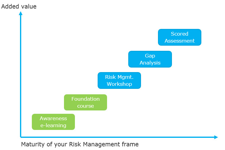 Risk-Management Service Portfolio-799x501 Risk-Management Service Portfolio-799x501