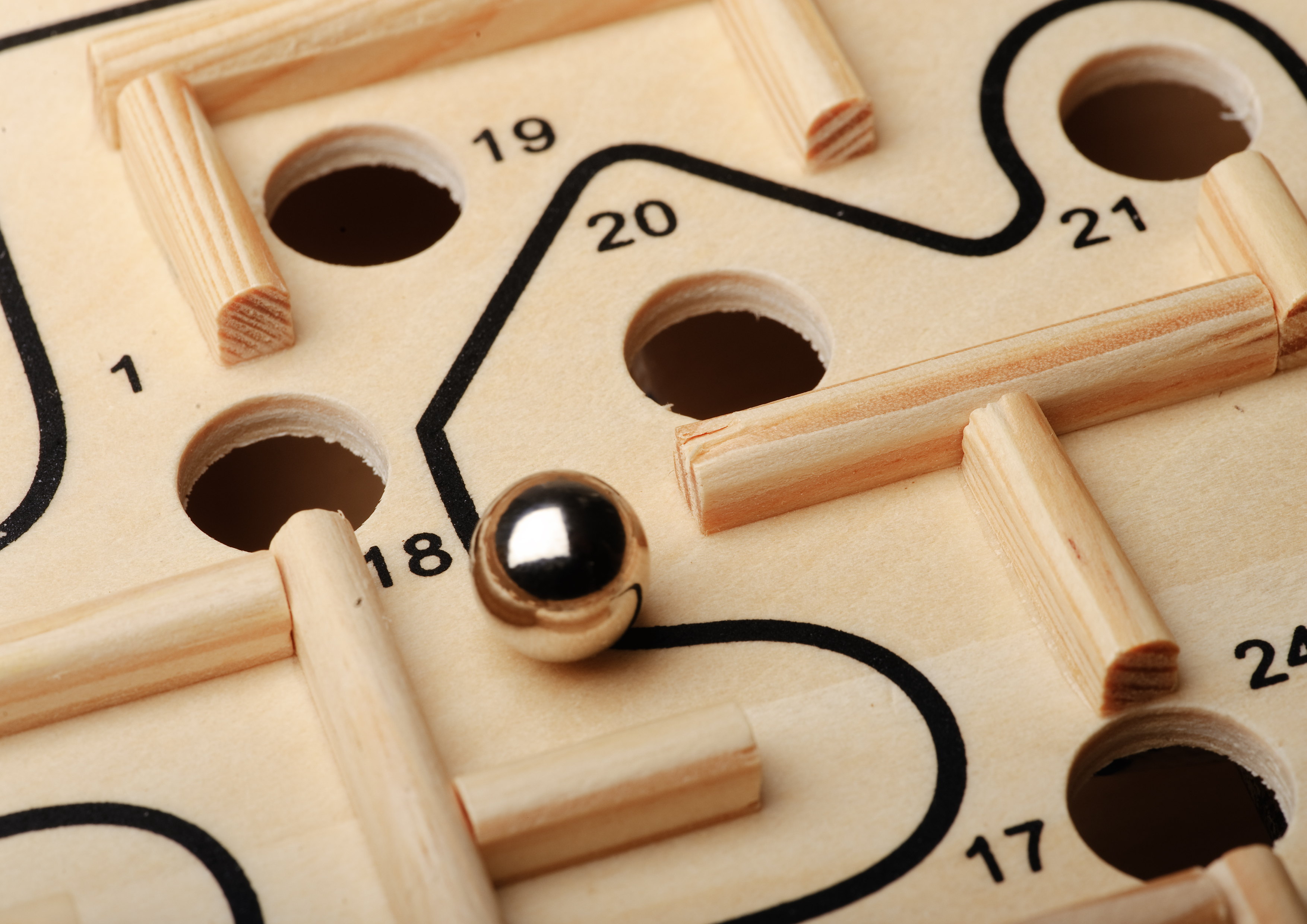 Risk Management