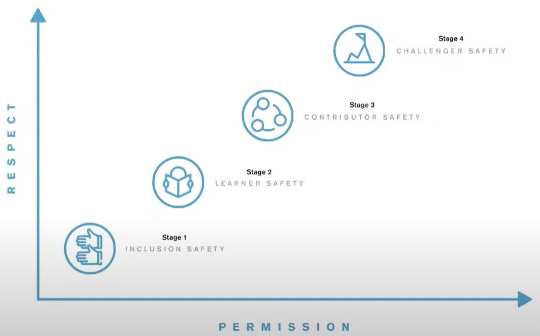 ViewPoint 2022 Q2 Diversity and inclusion - article 2 ViewPoint 2022 Q2 Diversity and inclusion - article 2